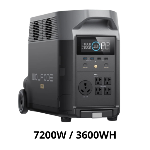 Ecoflow Delta Pro